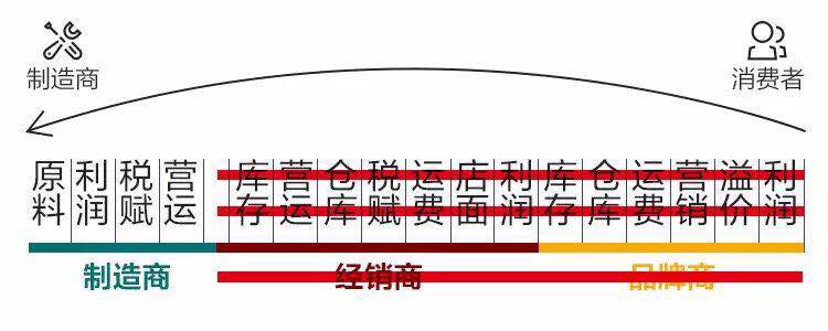 高端智能电子锁是什么？有什么用处？