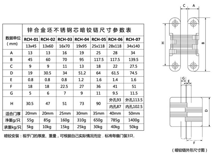 老司机黄色网站老司机黄色网RCH-07 隐藏式暗铰