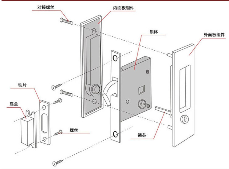 老司机黄色网站老司机黄色网RSL-607ET 现代简约隐形移门拉手锁