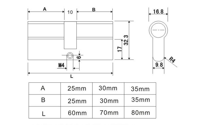60mm、70mm单开锁芯哪家好？