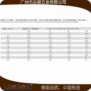 玻璃连接件、固定件怎么选择？